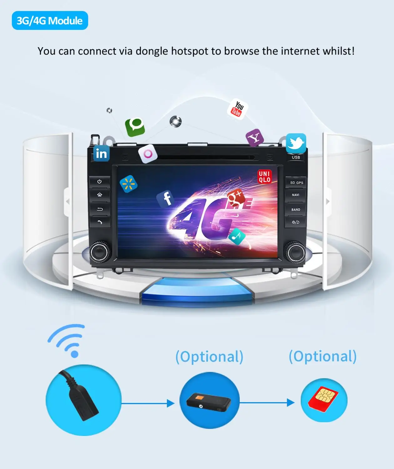 Clearance 32G Android 9.0 2 Din WIFI Car DVD GPS Radio for Mercedes Benz B Class B200 A Class W169 W245 Viano Vito W639 Sprinter W906 5