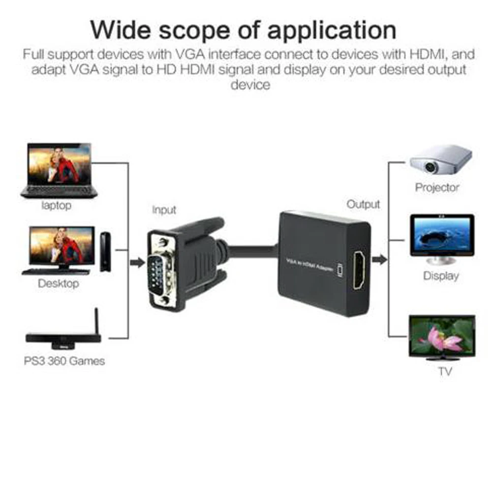 HDMI в VGA кабель конвертер адаптер цифровой аналоговый HD 1080P для ПК DVD ТВ ноутбук планшет адаптер конвертер