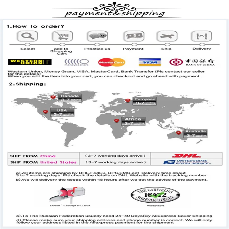 2022 Latest French Brocade Gliding Lace Fabric High Quality African 5 Yards Jacquard Embroidery Lace For Wedding Evening  Dress