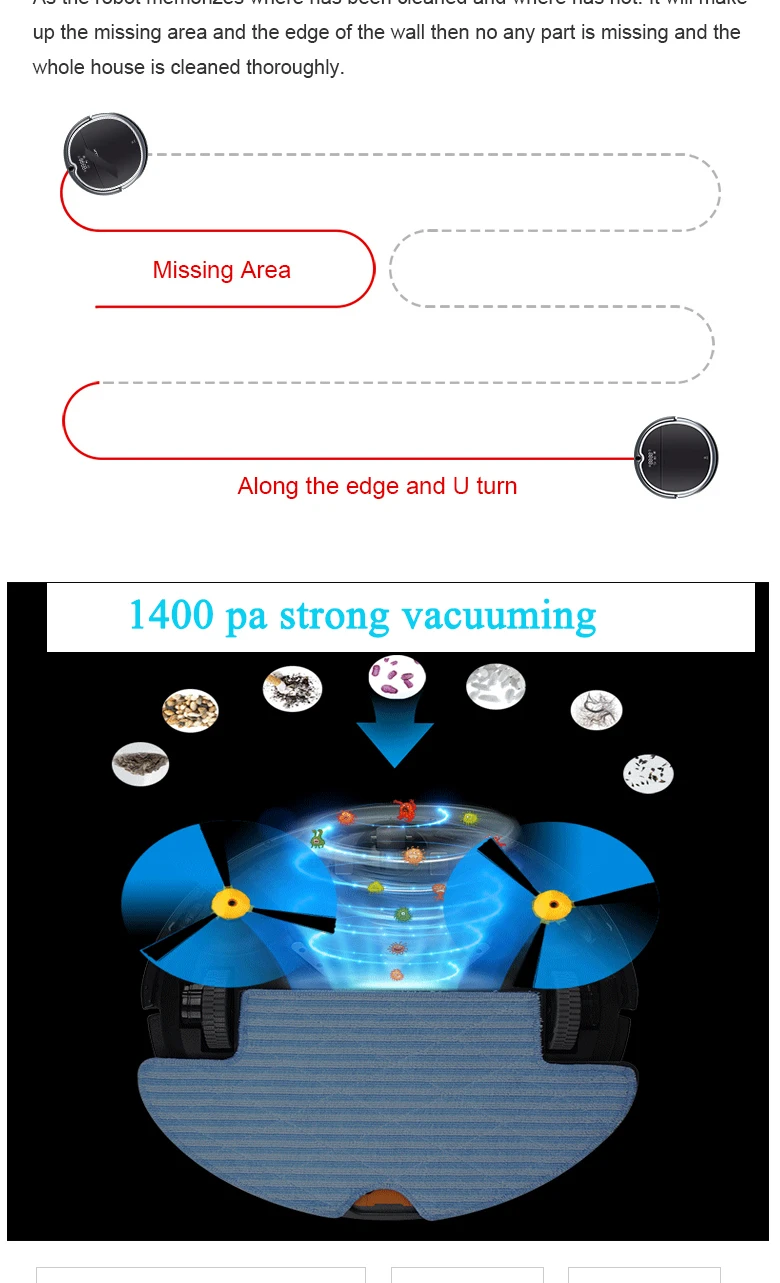 Q 8000 robotic vacuum cleaner AUTO floor cleaner 2D map Gyro navigation 1400 Pa vacuuming APP WIFI control dry wet mopping