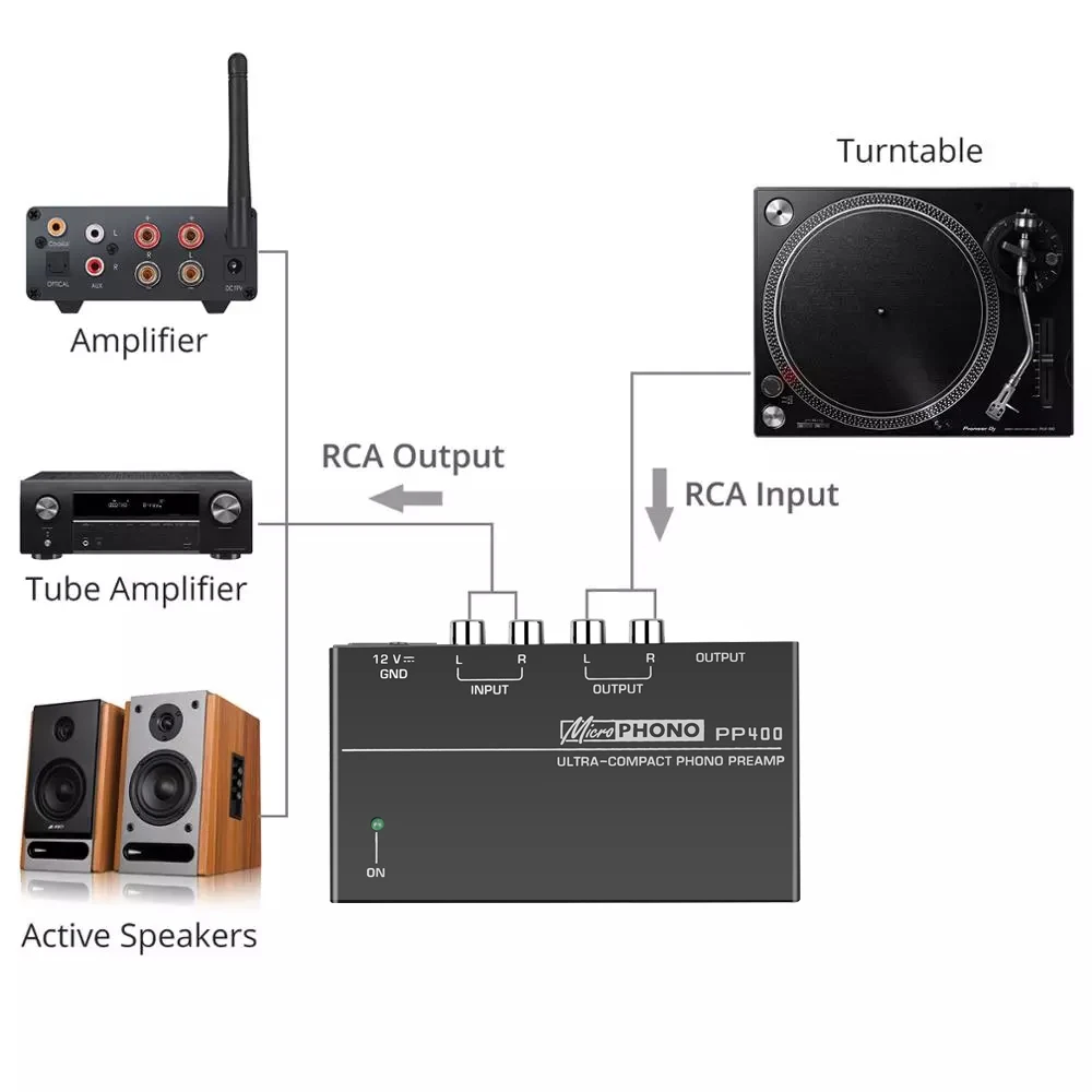 PP400 Phono Preamp Preamplifier Ultra-Compact RCA Input Output 1/4 inch TRS Output Interfaces Preamplificador