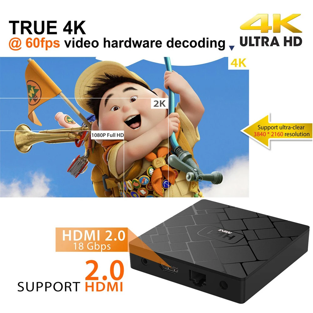 HK1 набор Топ Мини wifi Смарт Android 8,1 приемник 3D ТВ коробка hdmi-медиапроигрыватель 4K