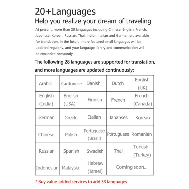 Голосовые беспроводные bluetooth наушники traductor для IOS Android наушники интеллектуальные 26 в режиме реального времени переводчик языка