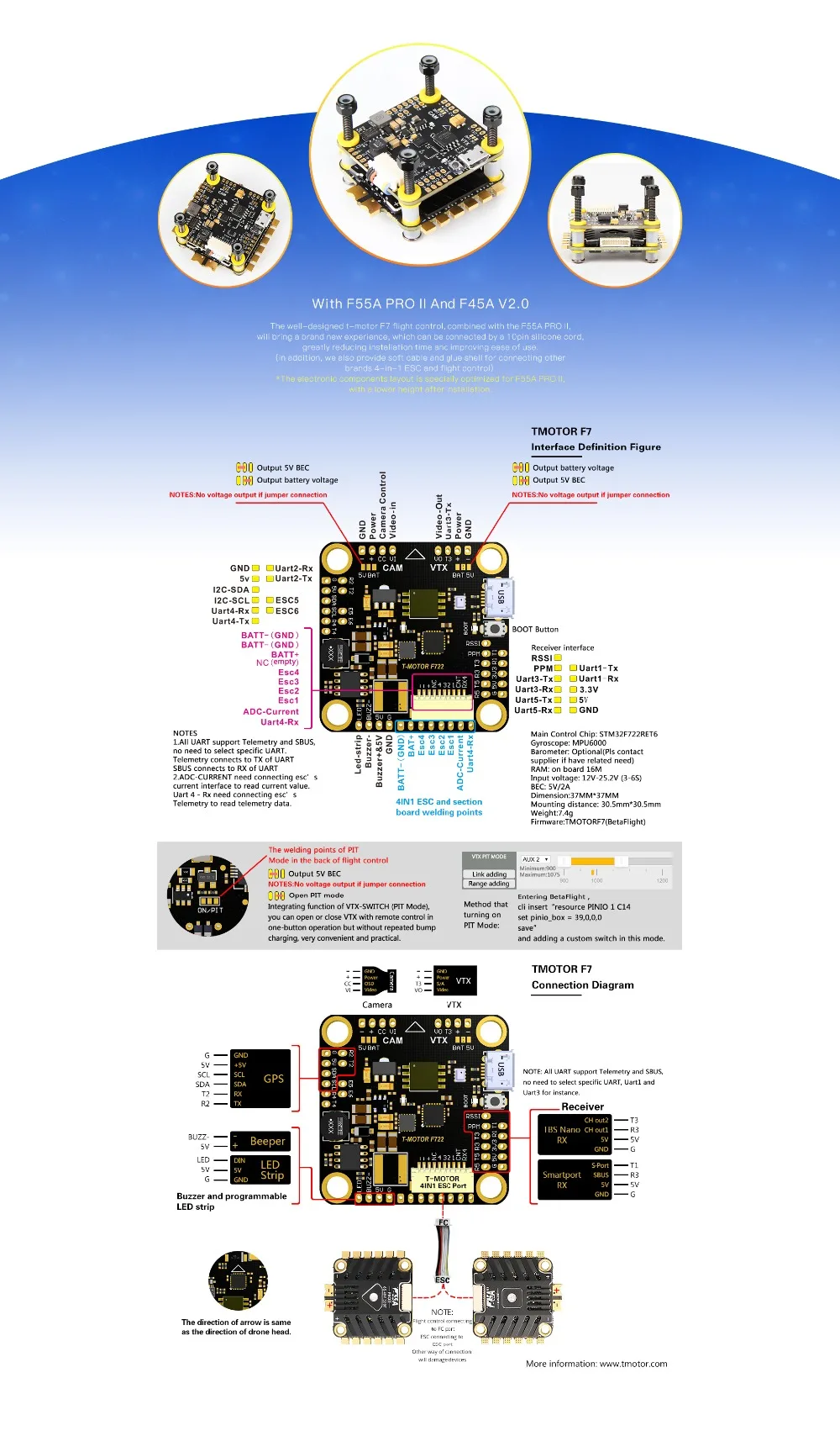 T-MOTOR Tmotor F4 F7 Контроллер полета комбо стек F45A V2 F55A PRO II 6S 4 в 1 ESC FPV гоночный Дрон Мультикоптер