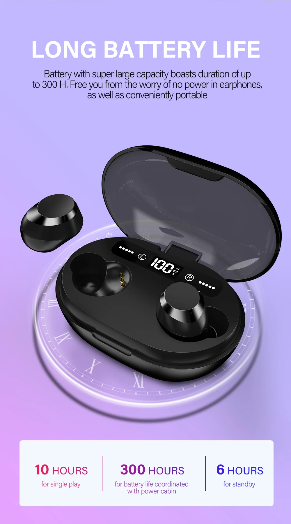 TWS 5,0 Bluetooth наушники 3D стерео беспроводные наушники с двойным микрофоном 3000 мАч светодиодный цифровой внешний аккумулятор гарнитура с шумоподавлением
