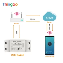 Inteligente Alexa Google Home Assistant Remote Wi-Fi Breaker Iot Smart Life Homekit Tuya Mini Wifi Switch Controller