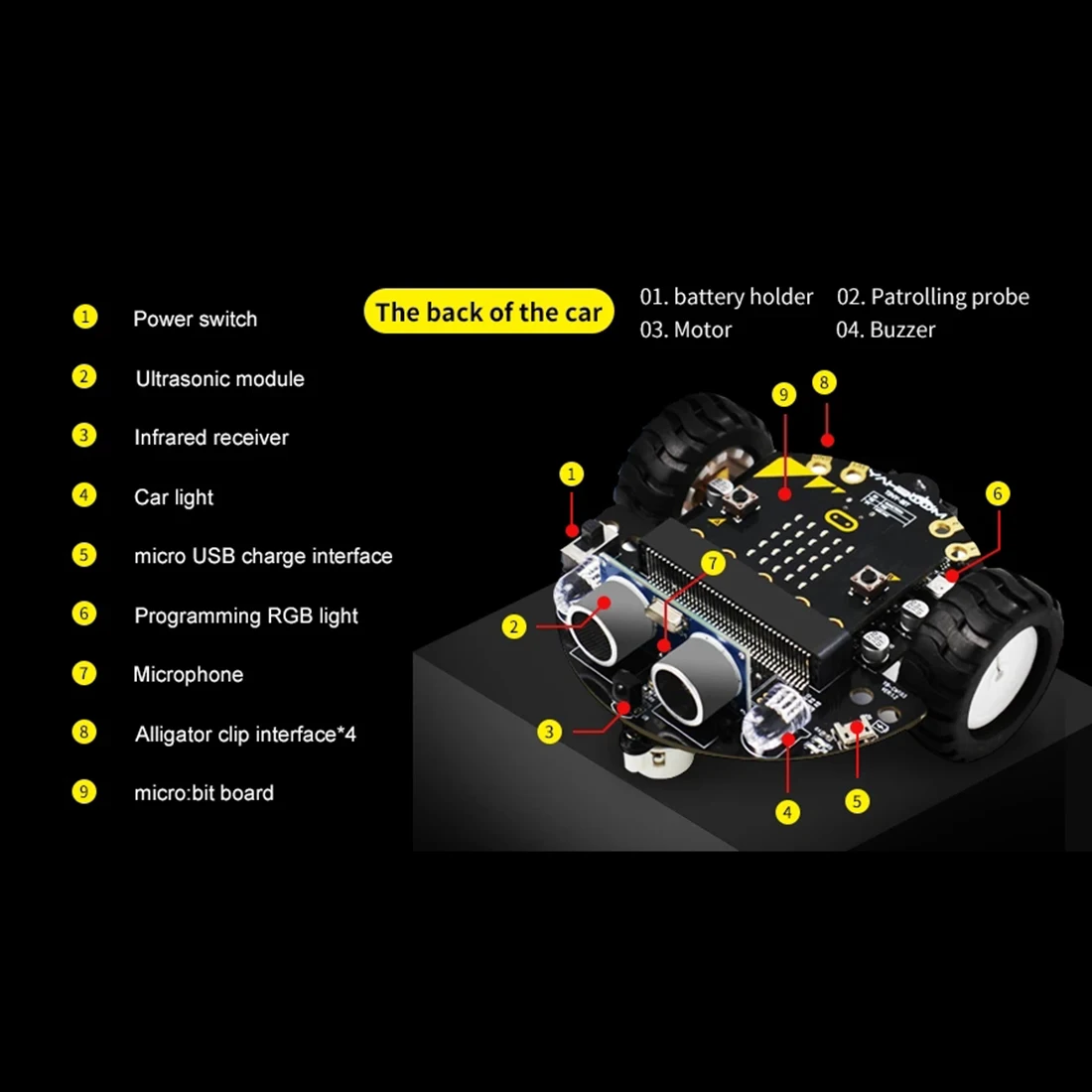 DIY Obstacle Avoidance Smart Programmable Robot Car Educational Learning Kit with or without Mainboard for Micro:bit