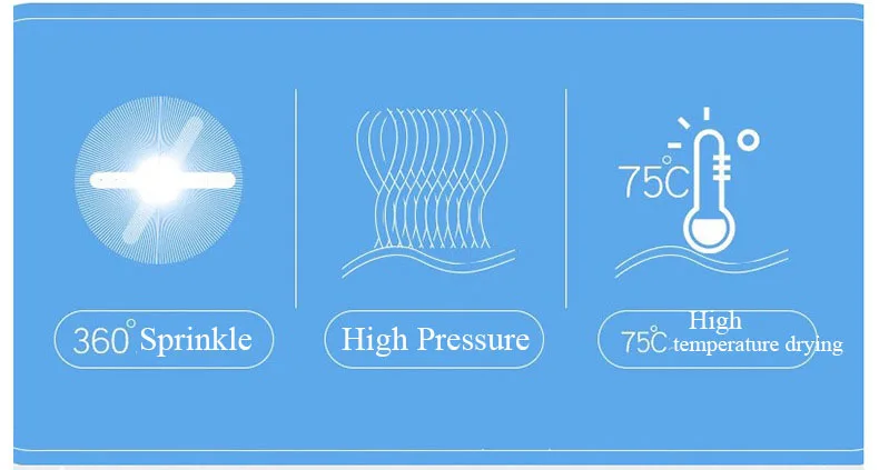 washing bowl machine 15