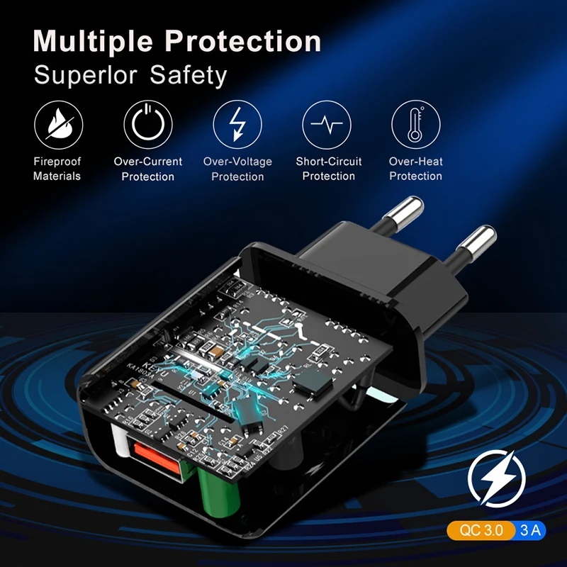 Новое быстрое зарядное устройство 18 Вт 3,0 для iPhone X samsung Xiaomi Redmi Note 7 Pro QC3.0 мобильный настенный телефон адаптер для зарядки
