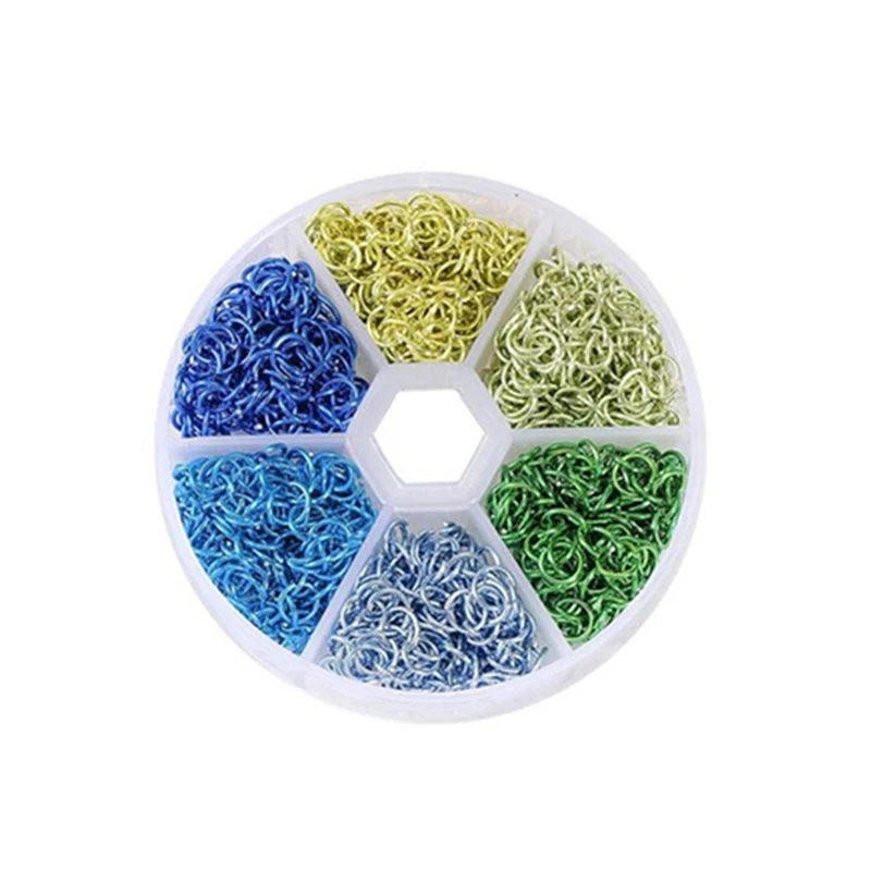 Charm loops