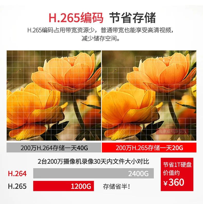 Hikvision шариковая камера для наблюдения, наружная камера 360 градусов с головкой колыбели, 4-дюймовая купольная камера, 2 миллиона, 4 миллиона