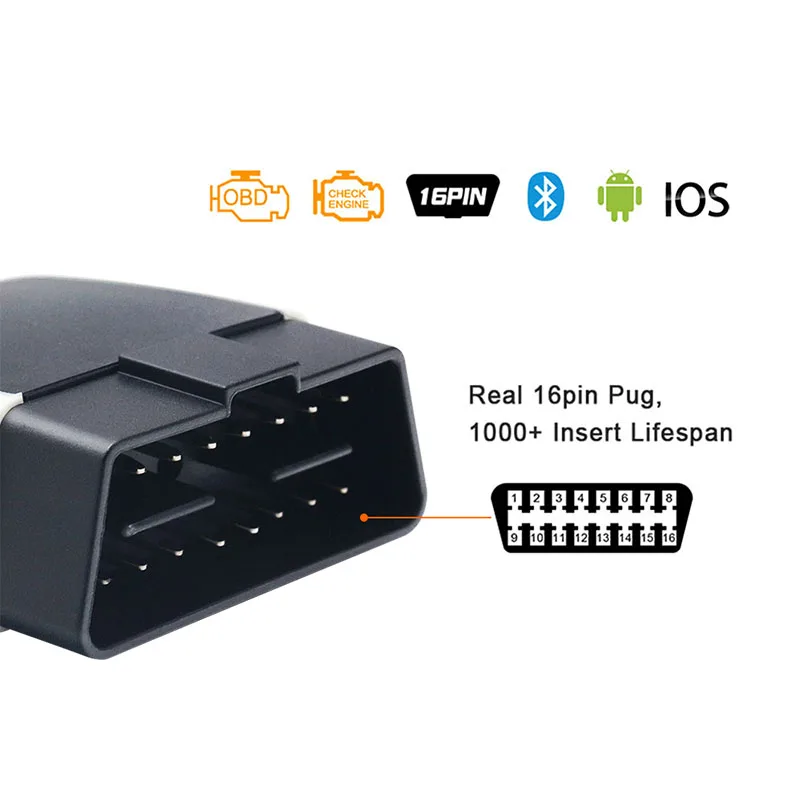 Новинка ELM327 Bluetooth 4 0 V2.2 OBD2 диагностический сканер V08 PIC18F25K80 чип ELM 327 FW 2 лучше чем V1.5