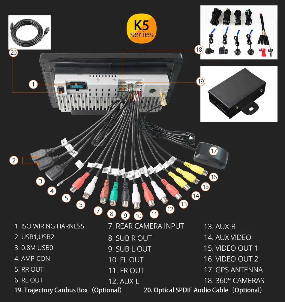 1 DIN 360 ° 4 × камера 4G Android 9,0 4+ 64G gps радио CarPlay SPDIF DSP автомобильный мультимедийный плеер для KIA Morning Picanto