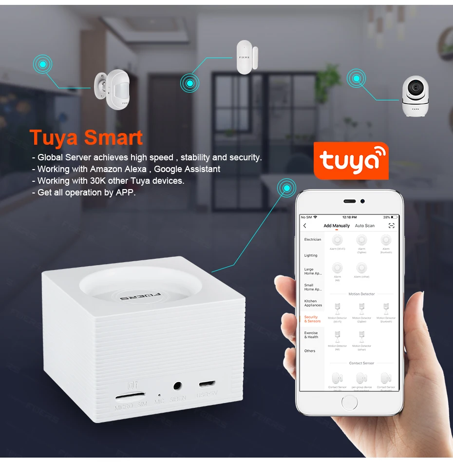 Fuers Беспроводной сигнализации WI FI GSM охранная сигнализация Системы комплект