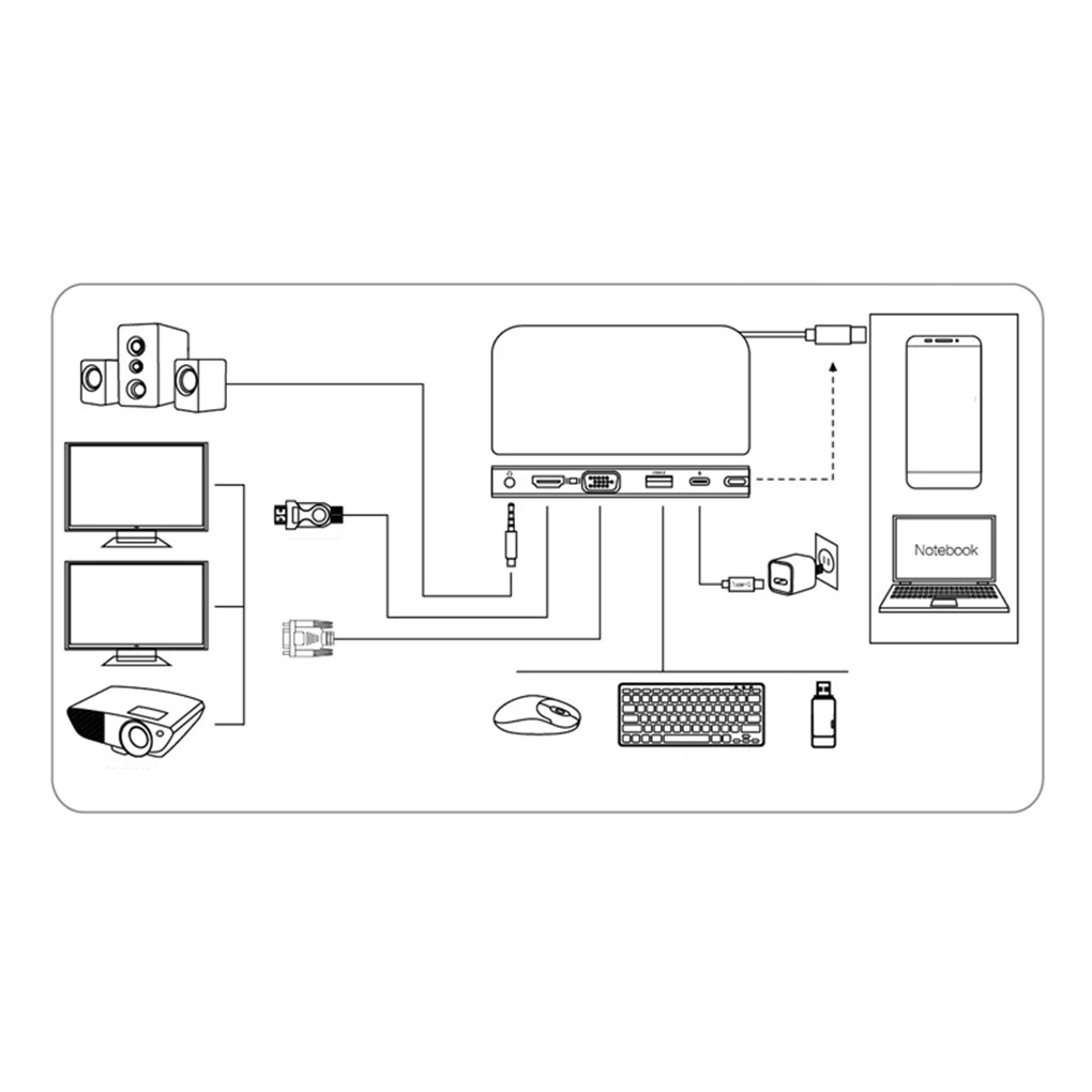 Type-C для HD/VGA/Аудио/USB 3,0/USB C порт адаптер type-C удлинитель HD мультимедийный интерфейс конвертер Замена для MACBook