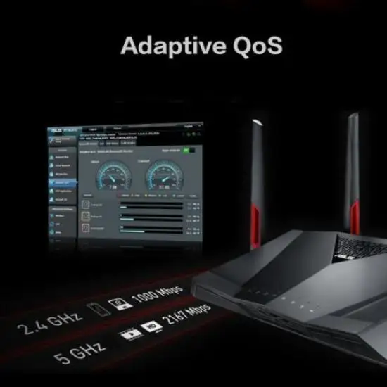 RT-AC3100 Беспроводной двухдиапазонный гигабитный маршрутизатор AC3100 GG
