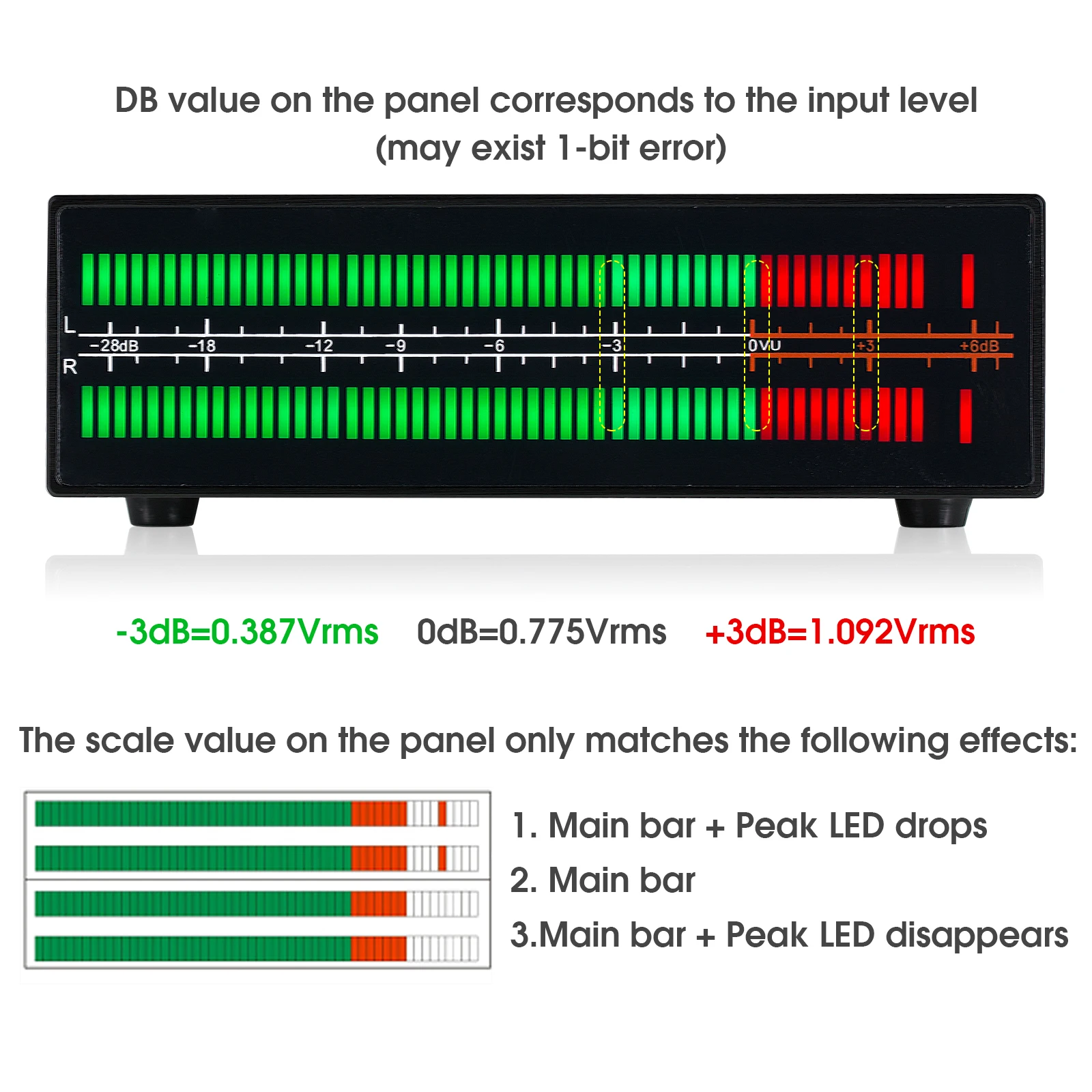 LED Music Spectrum Visualizer Audio Splitter with Remote Control Douk Audio VU56 PRO MIC & Analog Sound Level Meter 