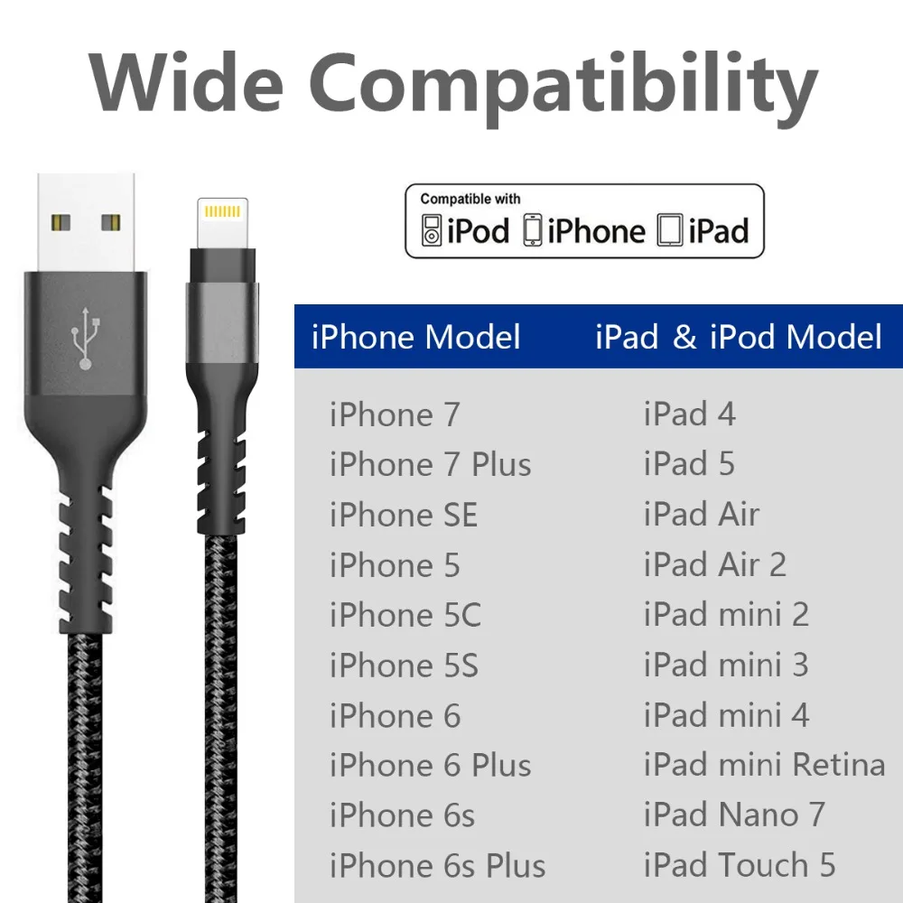 图6-compatiable