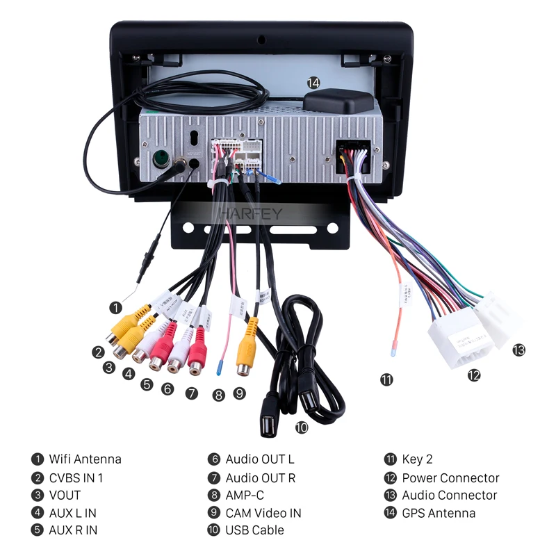 Flash Deal Harfey GPS Car Radio Android 8.1 Navi 9" Multimedia Player for Geely Emgrand EC7 2012 2013 2014 support Rearview Camera DVR Aux 5 Flash Deal Harfey GPS Car Radio Android 8.1 Navi 9" Multimedia Player for Geely Emgrand EC7 2012 2013 2014 support Rearview Camera DVR Aux 5