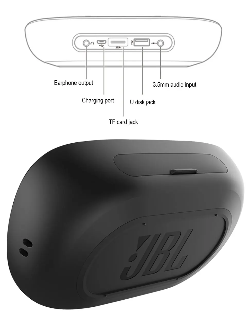 JBL TUNE2 беспроводной Bluetooth динамик Настольный портативный динамик глубокий бас звук FM радио Поддержка U диск TF карта громкой связи с микрофоном