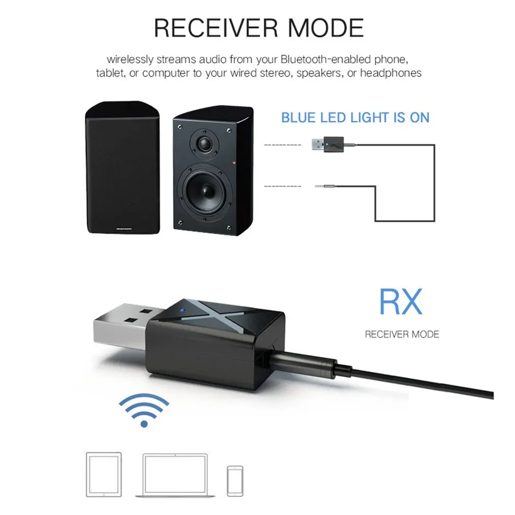 ONLENY Bluetooth 5,0 аудио приемник передатчик мини стерео Bluetooth AUX RCA USB 3,5 мм разъем для ТВ ПК автомобильный комплект беспроводной адаптер