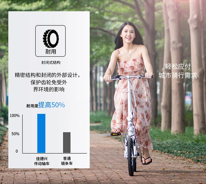 Clearance 16/203 1 High Speed and High Precision Axis Non-chain Highway Bicycle Folding Fast Male and Female, Double V 16