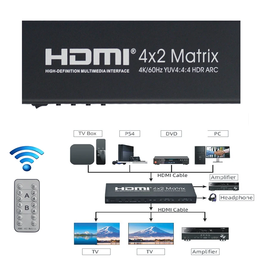 4K 60 Гц HDMI матрица 4x2 HDR ARC Сплиттер 4 в 2 Выход YUV 4:4:4 оптический SPDIF 3 5 мм jack аудиовыход
