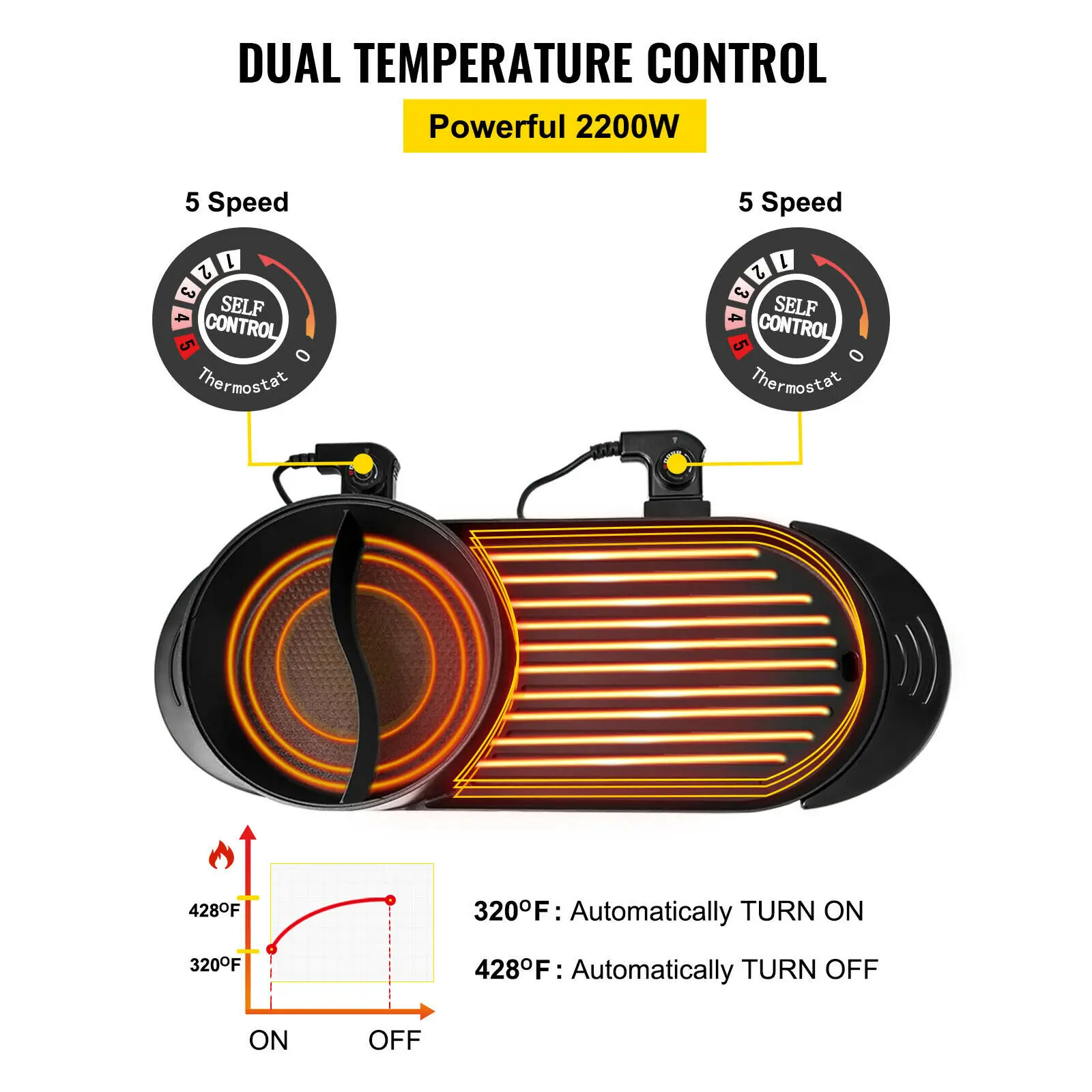 VEVOR 2 in 1 Electric BBQ Pan Grill Hot Pot Portable Smokeless Durable Material Fast Even Heated for Shellfish Vegetables Home 3