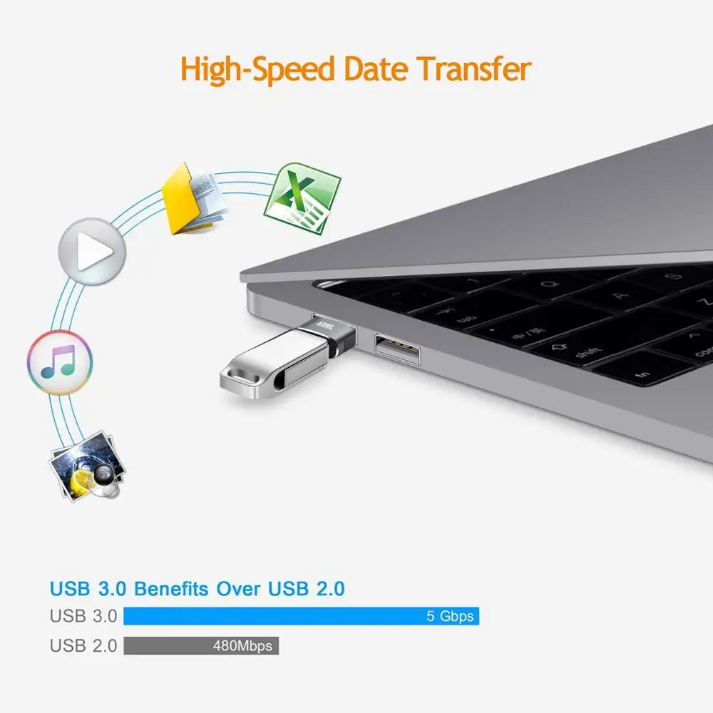 USB C мама к USB A папа OTG адаптер зарядное устройство преобразователи для устройств с интерфейсом USB A