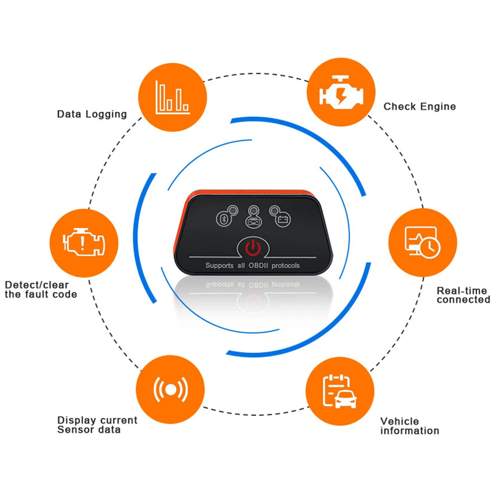 OBD2 Scanner-Vgate iCar2 OBD2 Bluetooth WIFI Car Scanner Tool ELM327 V2.2 for IOS/Android PK ELM 327 V 1 5