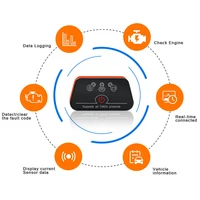 Vgate iCar2 obd2 Bluetooth WIFI Car Scanner Tool ELM327 V2.2 for IOS/Android OBD 2 OBD2 auto diagnostic scanner PK ELM 327 V 1 5 2