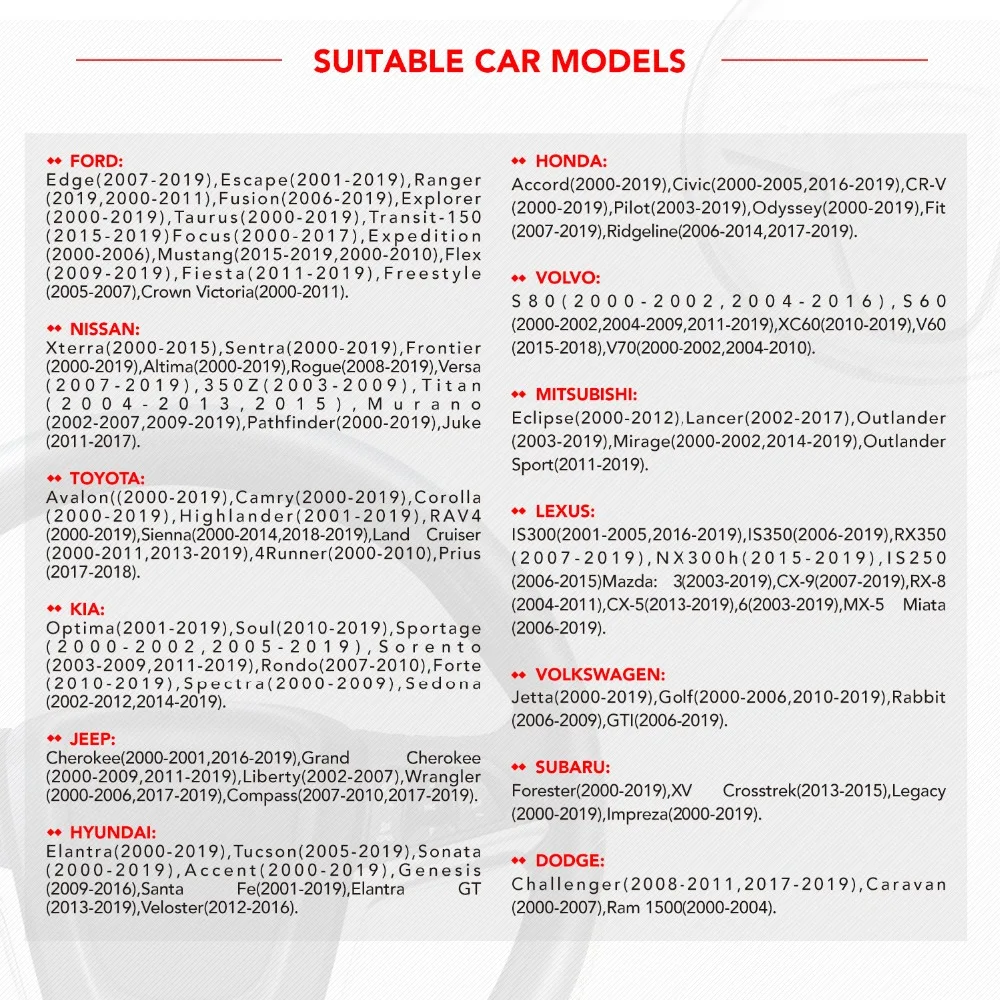 适合车型