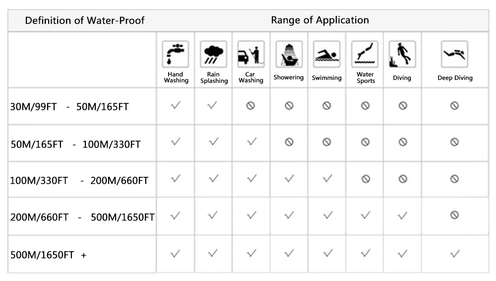 4G Elderly Tracker Smartwatches Body Temperature Heart Rate Blood Pressure GPS Location Tracking Phone Watch for Old People D300