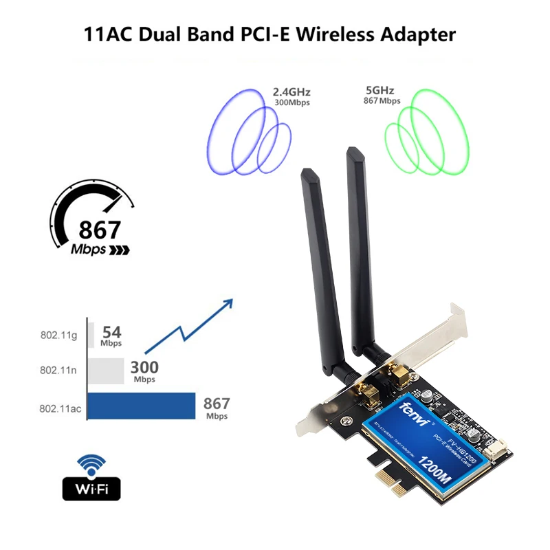 Двухдиапазонный 1200 Мбит/с Broadcom 802.11ac Wifi Bluetooth 4,0 Airdrop PCI-E беспроводной адаптер WLAN сеть для MAC Hackintosh Windows