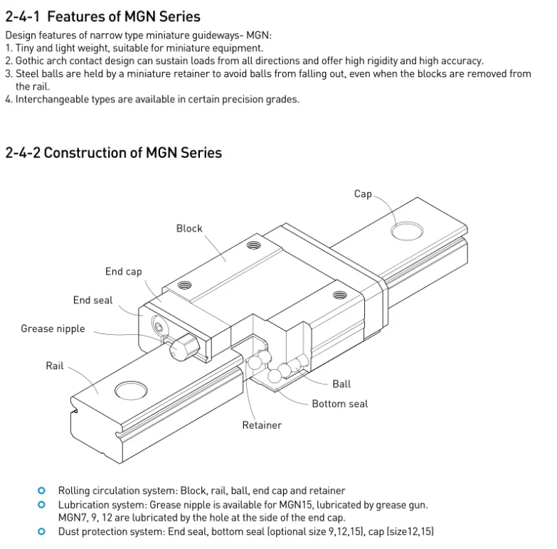 MGN SERIES