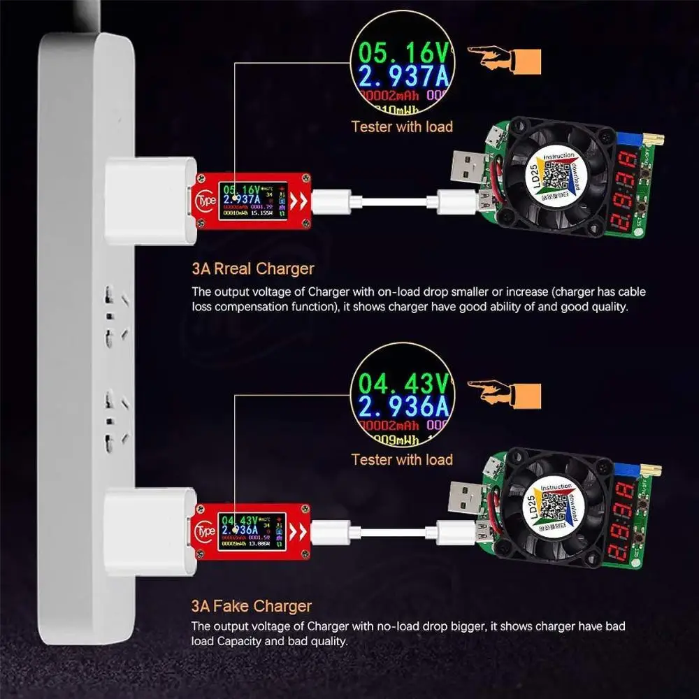 TC64 тип-c Вольтметр Амперметр цветной ЖК-дисплей USB Напряжение измеритель тока мультиметр батарея PD Зарядное устройство USB тестер Красный