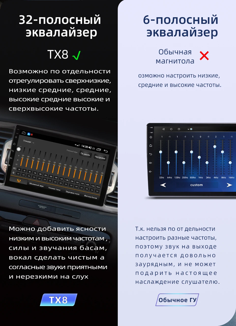 TUXIN Автомагнитола 2 Din для KIA Sportage 4 QL Android 8,1 Автомобильный мультимедийный видео плеер 8-Core 9 дюймов 4RAM+64ROM 32EQ+ DSP GPS навигация Сенсорный экран без DVD
