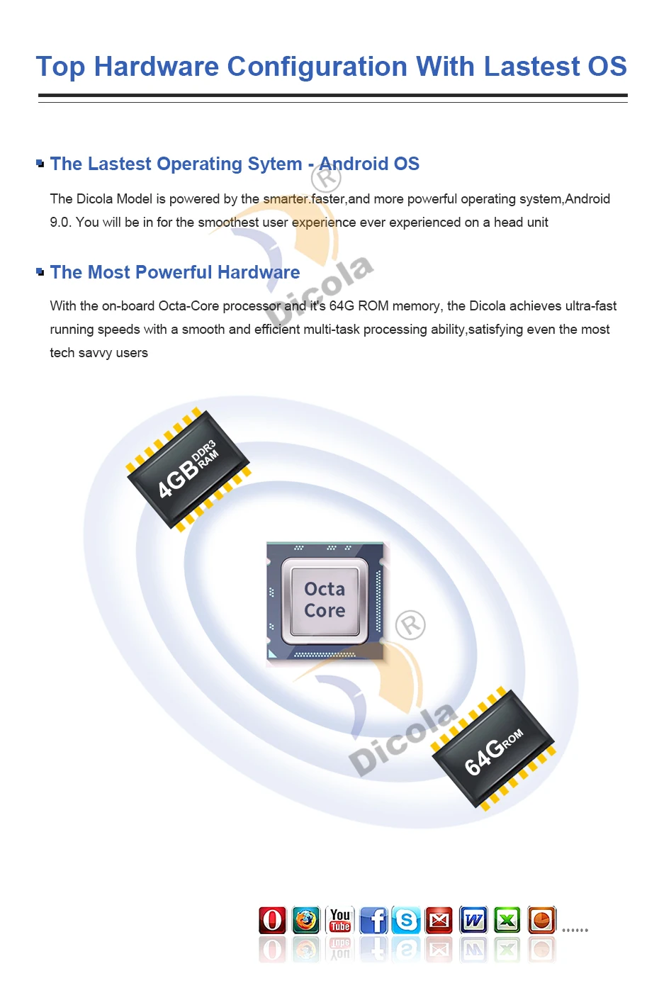 Sale 4+64G PX5 2 din Auto Radio Android 9 For OPEL/ASTRA/Zafira/Corsa Octa Core RAM 4GB GPS Car Multimedia Player DVD Wifi USB DVR 4