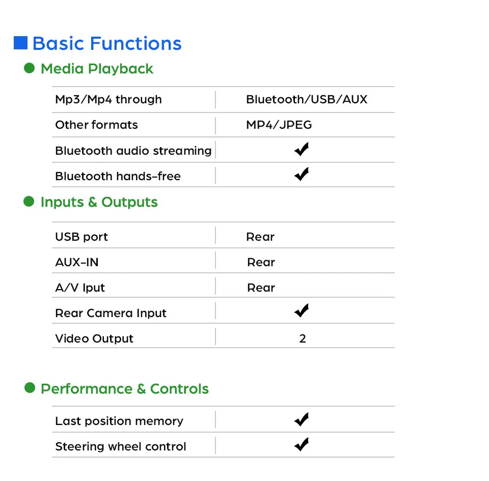 Discount Android 2din 10.1"HD In-Car Radio System/GPS Navigation/Auto Multimedia Player With RDS/MP3/MP4/Bluetooth/AUX/FM/SD for H6 coupe 2