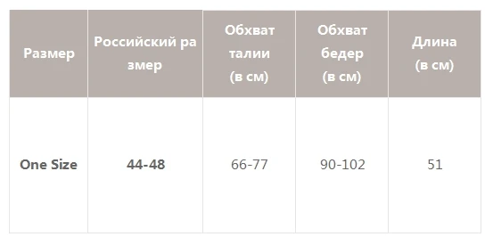 Simplee женские юбки с эластичными лентами на осень и зиму, теплая трикотажная прямая юбка в рубчик, однотонная короткая мини-юбка для девушек, праздничная одежда