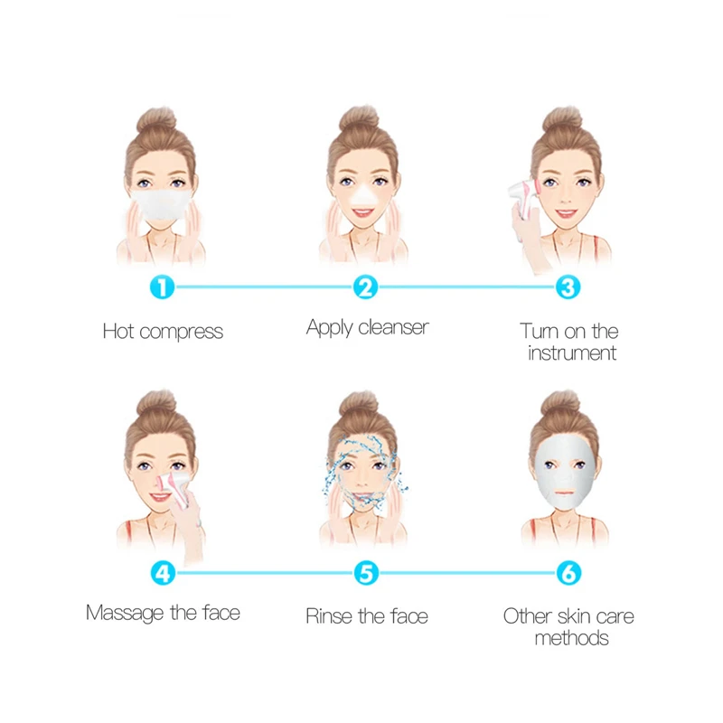 USB перезаряжаемая 3 в 1 щетка для очищения лица Водонепроницаемая скруббер для кожи массаж лица очиститель пор щетка для мытья лица машина