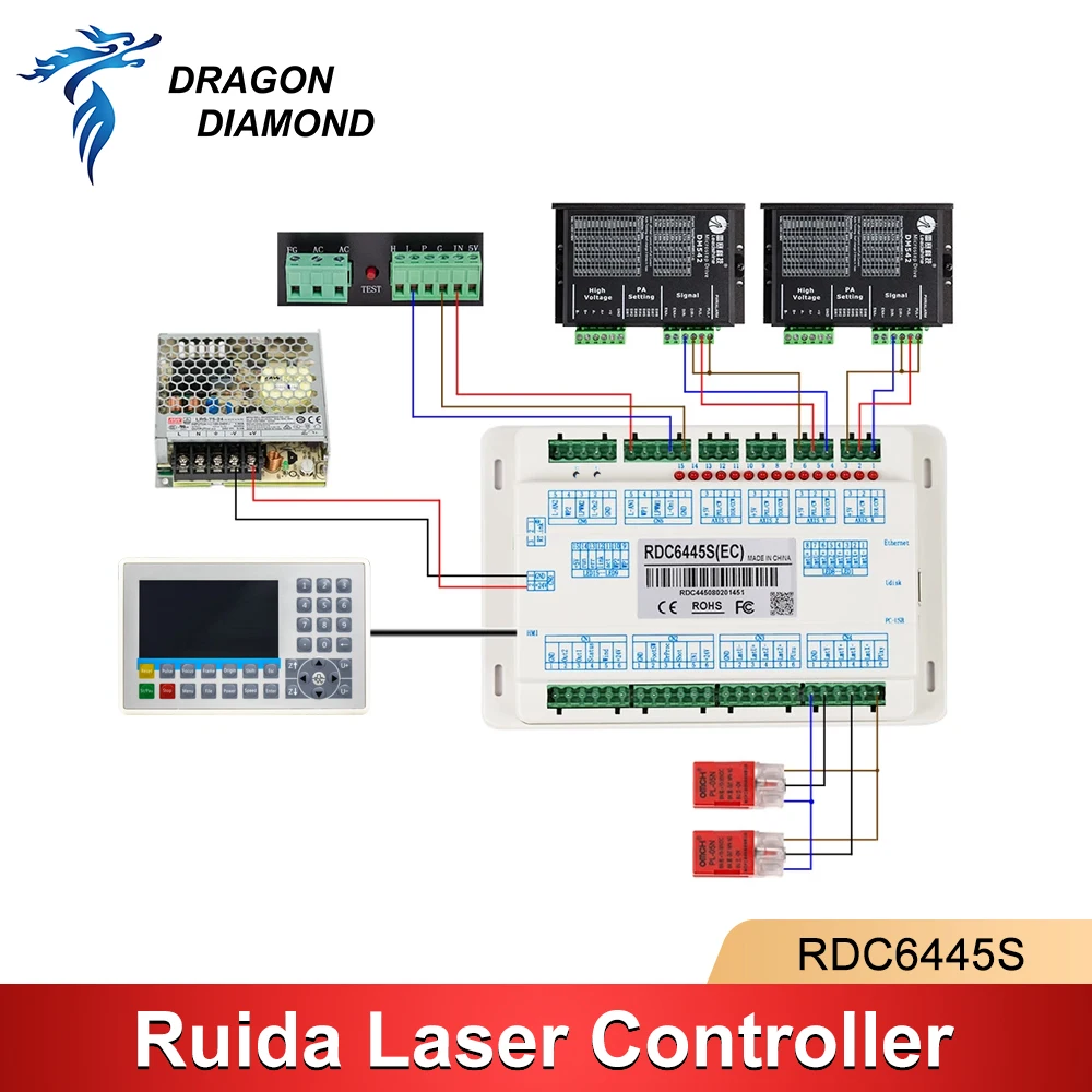Рисунок 6 - Система контроля Ruida RDC6445