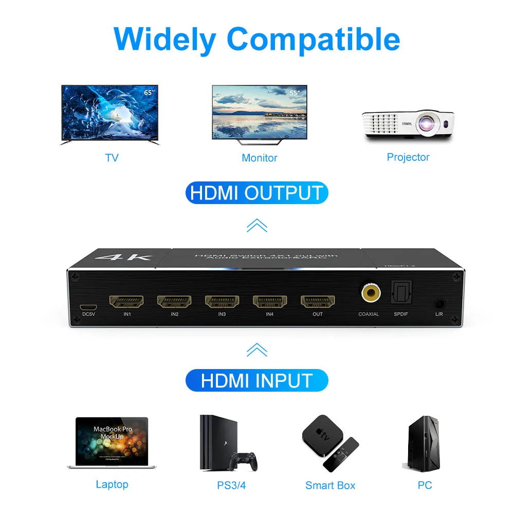 HDMI переключатель 2.0b 4K 60Hz HDR ARC HDCP2.2 2 0 разделитель 3D 1080P визуальный адаптер Dolby для