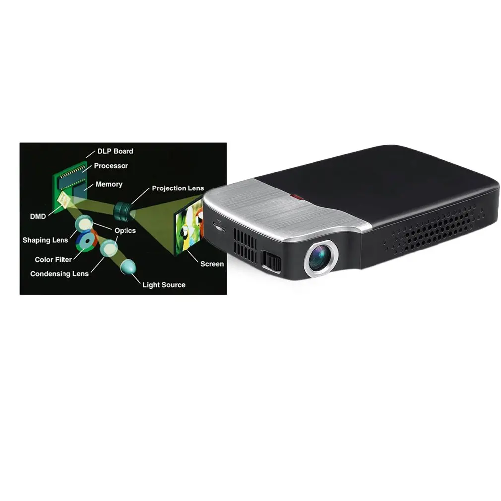 RD 605 мини проектор WiFi Bluetooth 4 0 3D светодиодный 2500 люмен цифровой 1080P