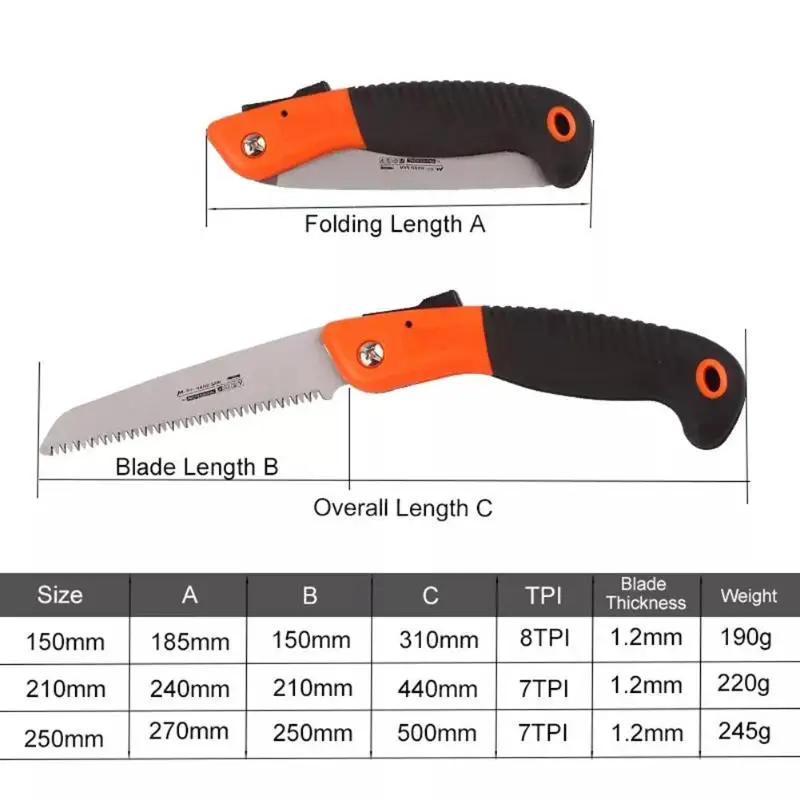 Бытовая деревообрабатывающая пила Складная резка мини ручной сельскохозяйственный инструмент 65 марганцевая сталь пильный диск хорошая износостойкость