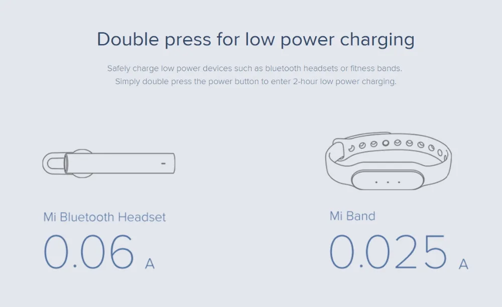 10000 мАч Xiao mi power Bank 2 Внешний аккумулятор для быстрой зарядки Dual-USB портативный Alu mi nium Быстрая зарядка mi power внешний аккумулятор