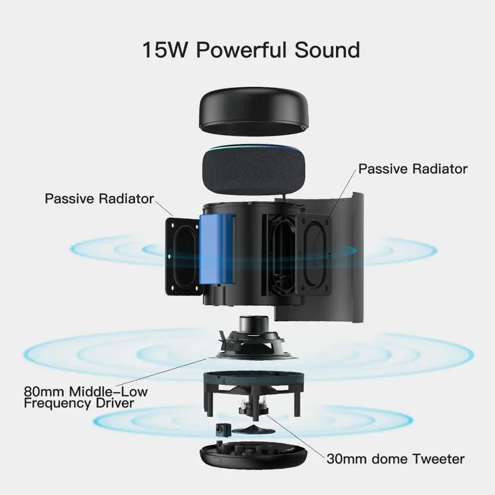 GGMM Portable Mini AUX Speaker 15W HiFi Column With 5200mAh Battery Base For Echo Dot 3nd Black Doc