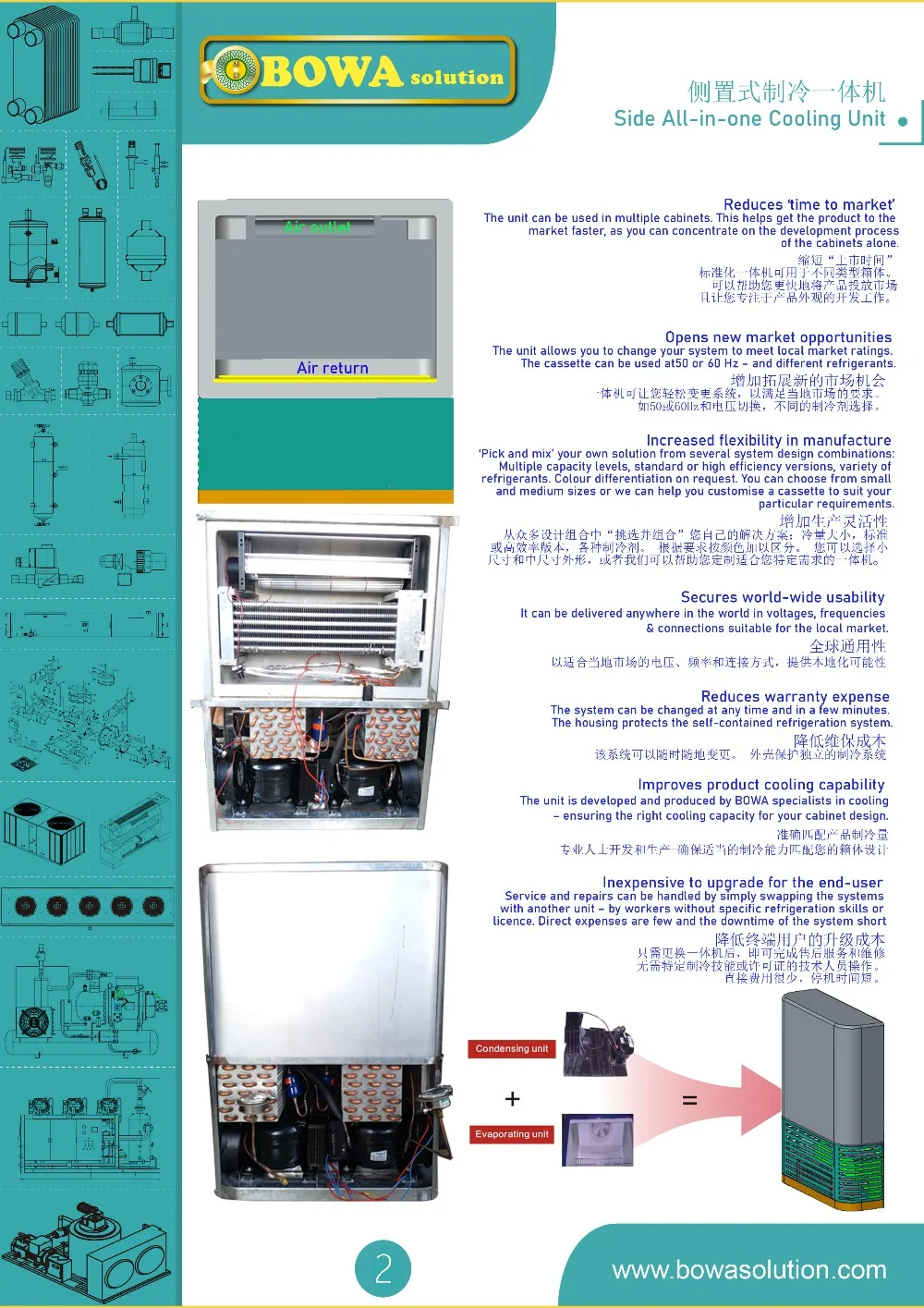 SAIO-Sheet2