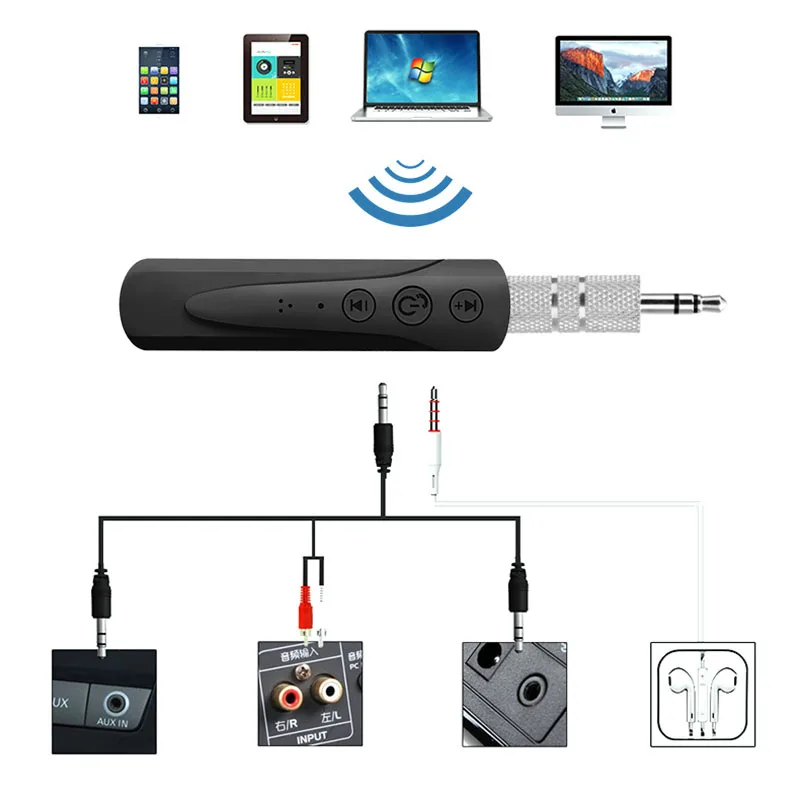 Bluetooth 4,1 приемник 3,5 мм разъем Aux аудио приемник адаптер для телефона наушники Беспроводная Музыка MP3 Bluetooth автомобильный комплект адаптер