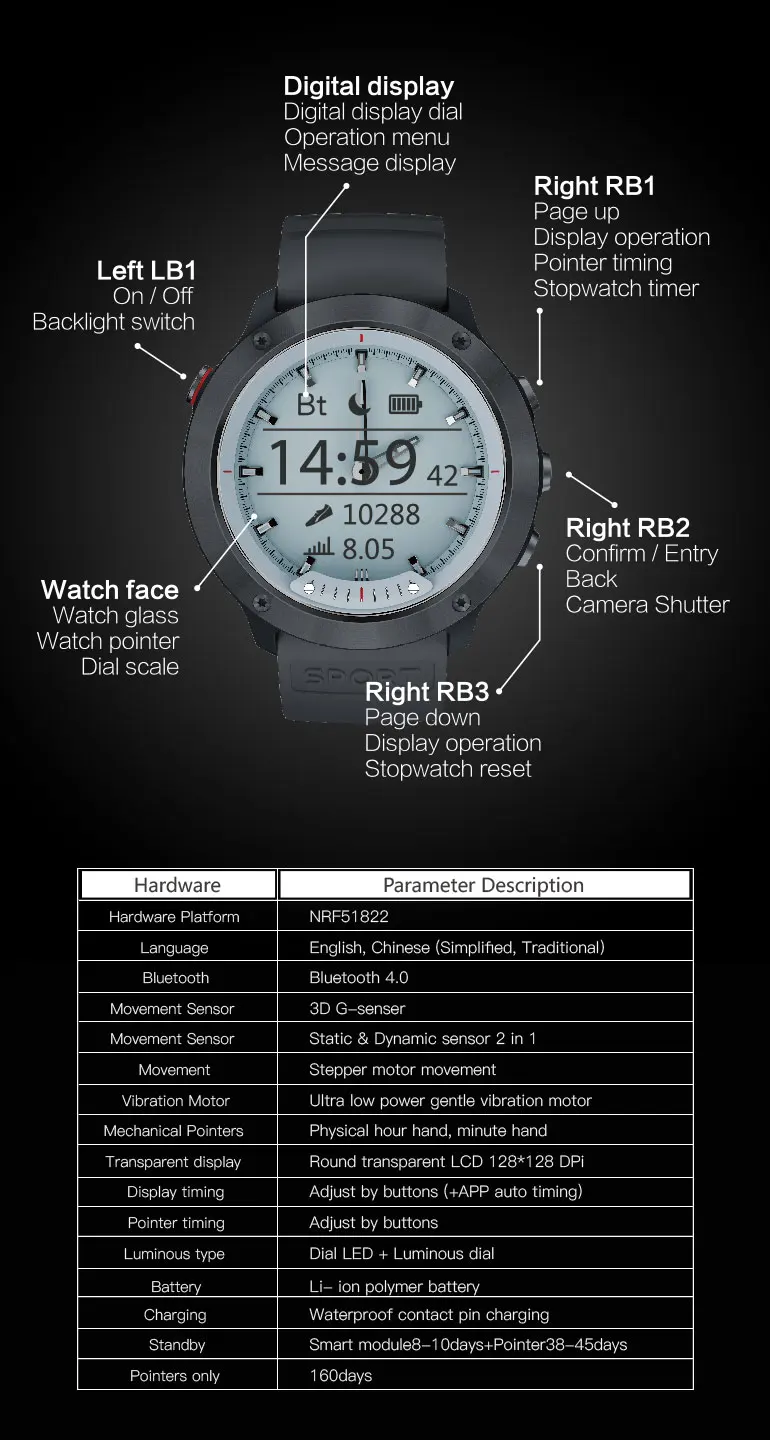 STrollAR Smartwatch Mens 2021 New Technology IP68 Waterproof Hybrid Transperant Screen Reloj Unique Luxury Man Sport Smart Watch